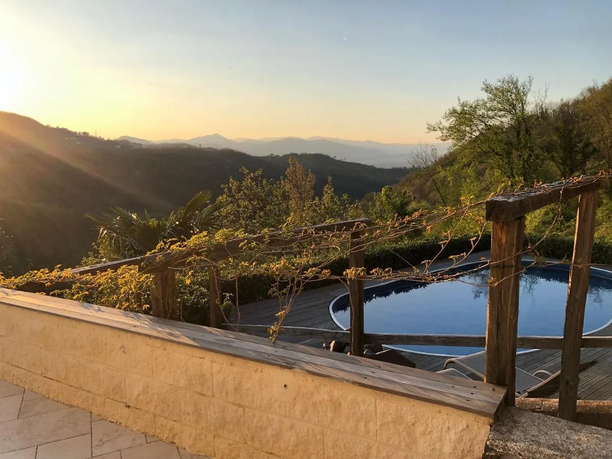 Fosdinovo 5-Bed Villa- A Tranquil Retreat contacts
